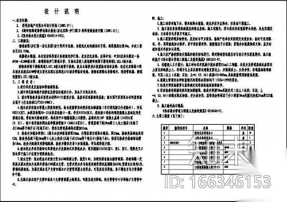 [郑州]某次干路市政污水雨水图纸cad施工图下载【ID:166346153】