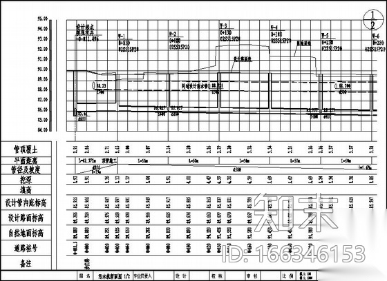 [郑州]某次干路市政污水雨水图纸cad施工图下载【ID:166346153】