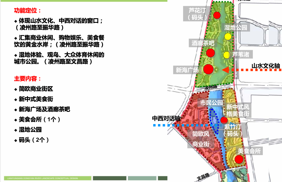 [广州]东盐河景观规划及核心段建筑概念设计（滨水休闲...cad施工图下载【ID:160920179】