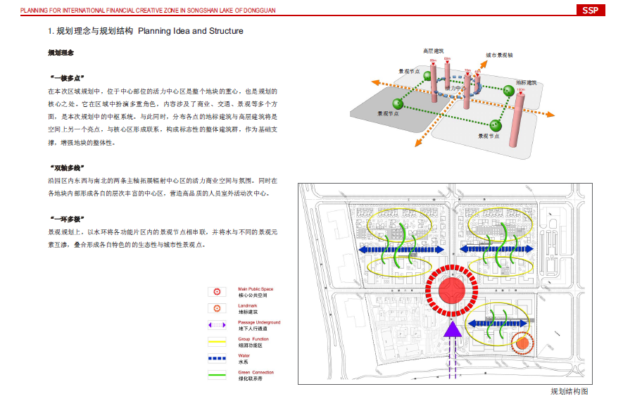 [广东]松山湖国际金融创新园项目规划设计方案文本cad施工图下载【ID:151711105】