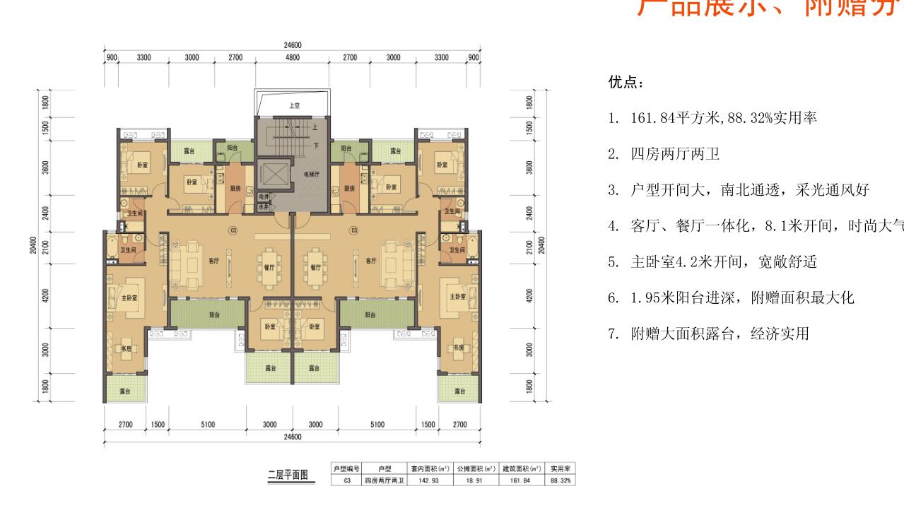 [山东]济南中海国际居住区建筑方案文本（PDF+185页）施工图下载【ID:165749128】