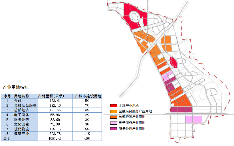 廊坊创智园区发展规划设计方案cad施工图下载【ID:167236177】