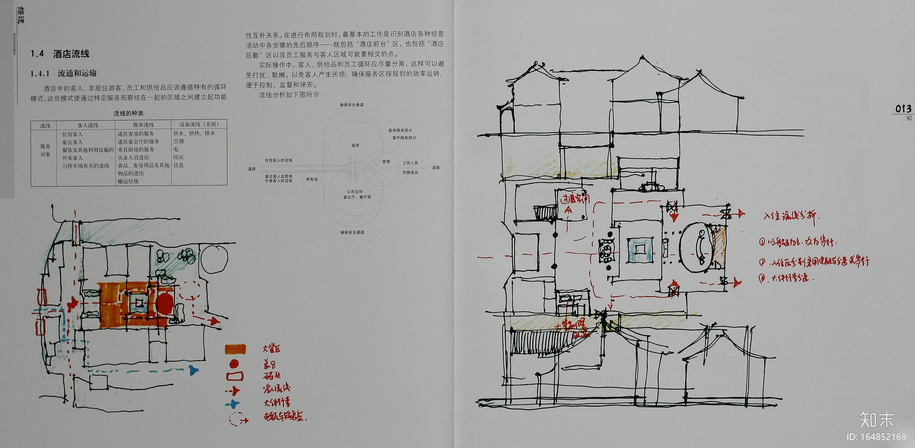 施工测尺寸放弹线标准及质理管理通病防病cad施工图下载【ID:164852168】