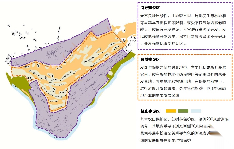 椰林小镇总体概念规划方案文本cad施工图下载【ID:151668170】