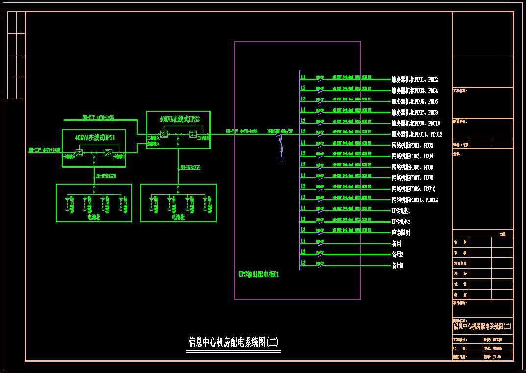 信息中心(数据中心)机房CAD全套施工图施工图下载【ID:631302997】