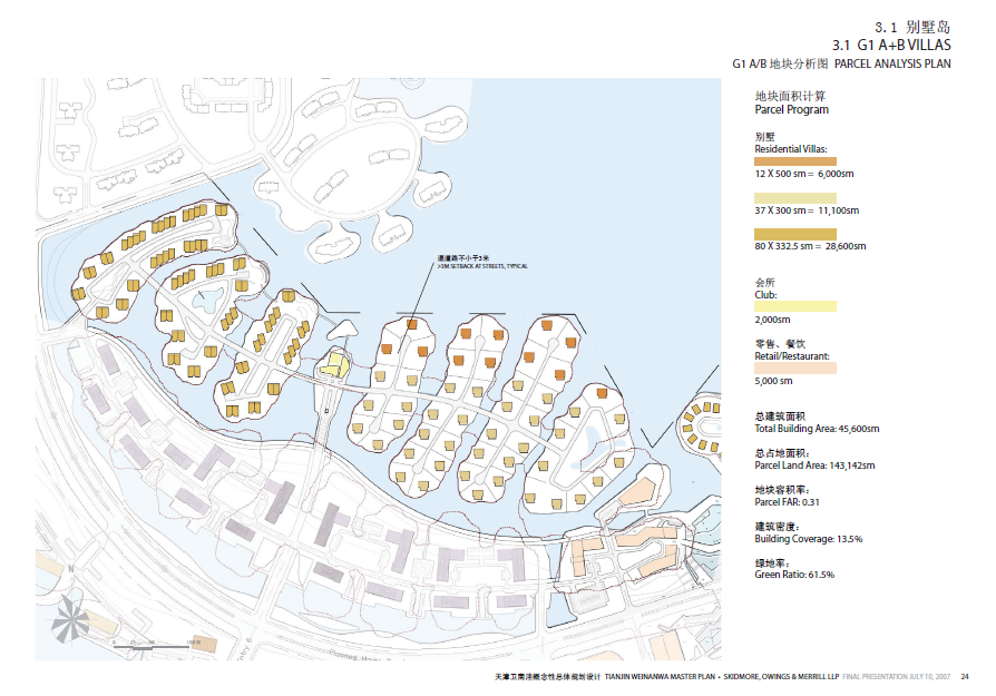 [天津]卫南洼概念性总体规划设计方案文本cad施工图下载【ID:166222167】