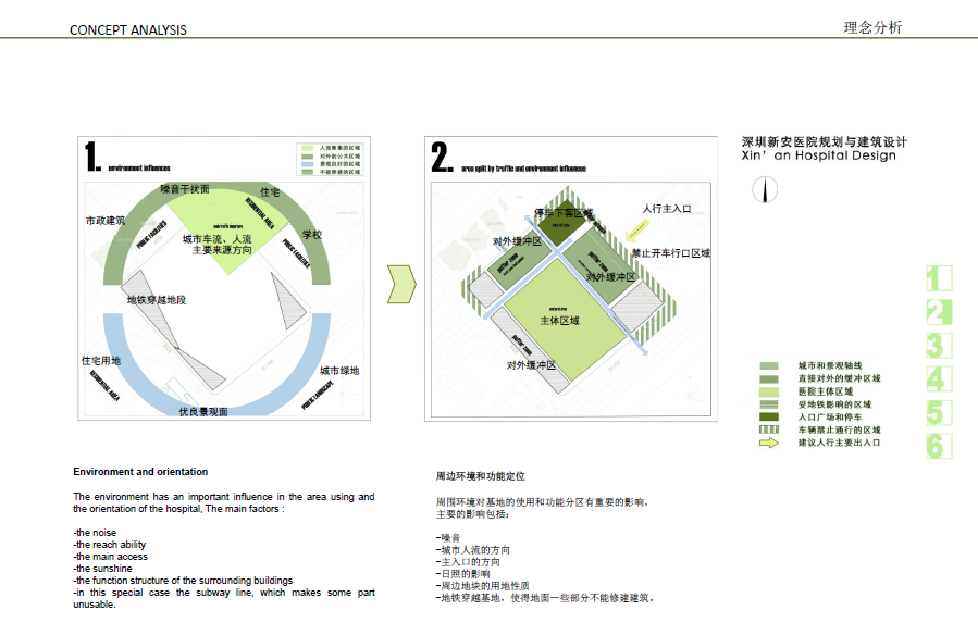 [广东]现代大型医院建筑设计方案文本cad施工图下载【ID:151580148】