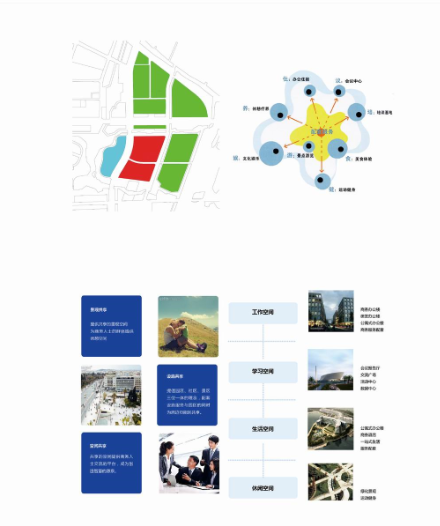 高层现代风格通州软件园项目城市设计方案施工图下载【ID:151643141】