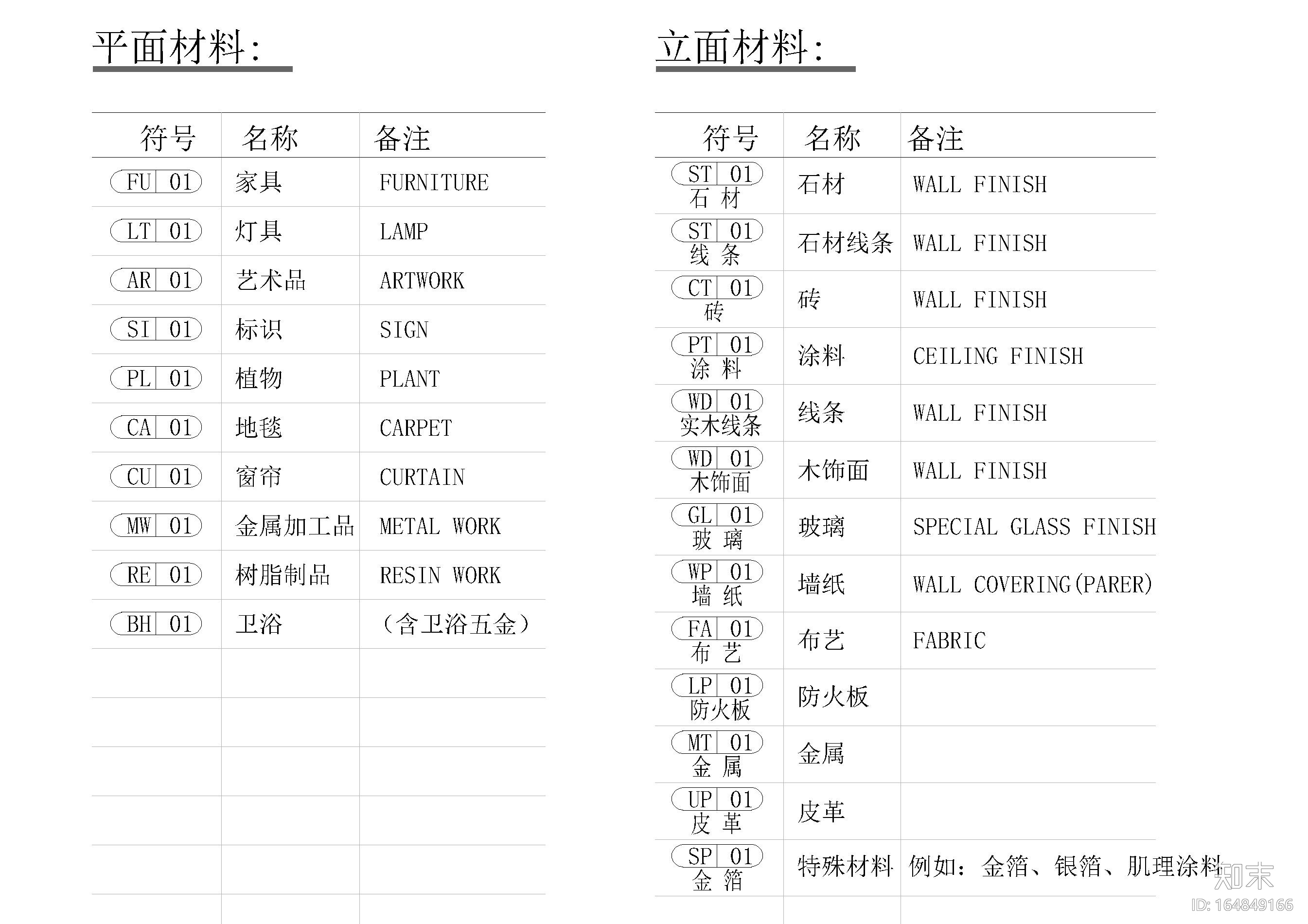 CAD超全制图符号合集cad施工图下载【ID:164849166】