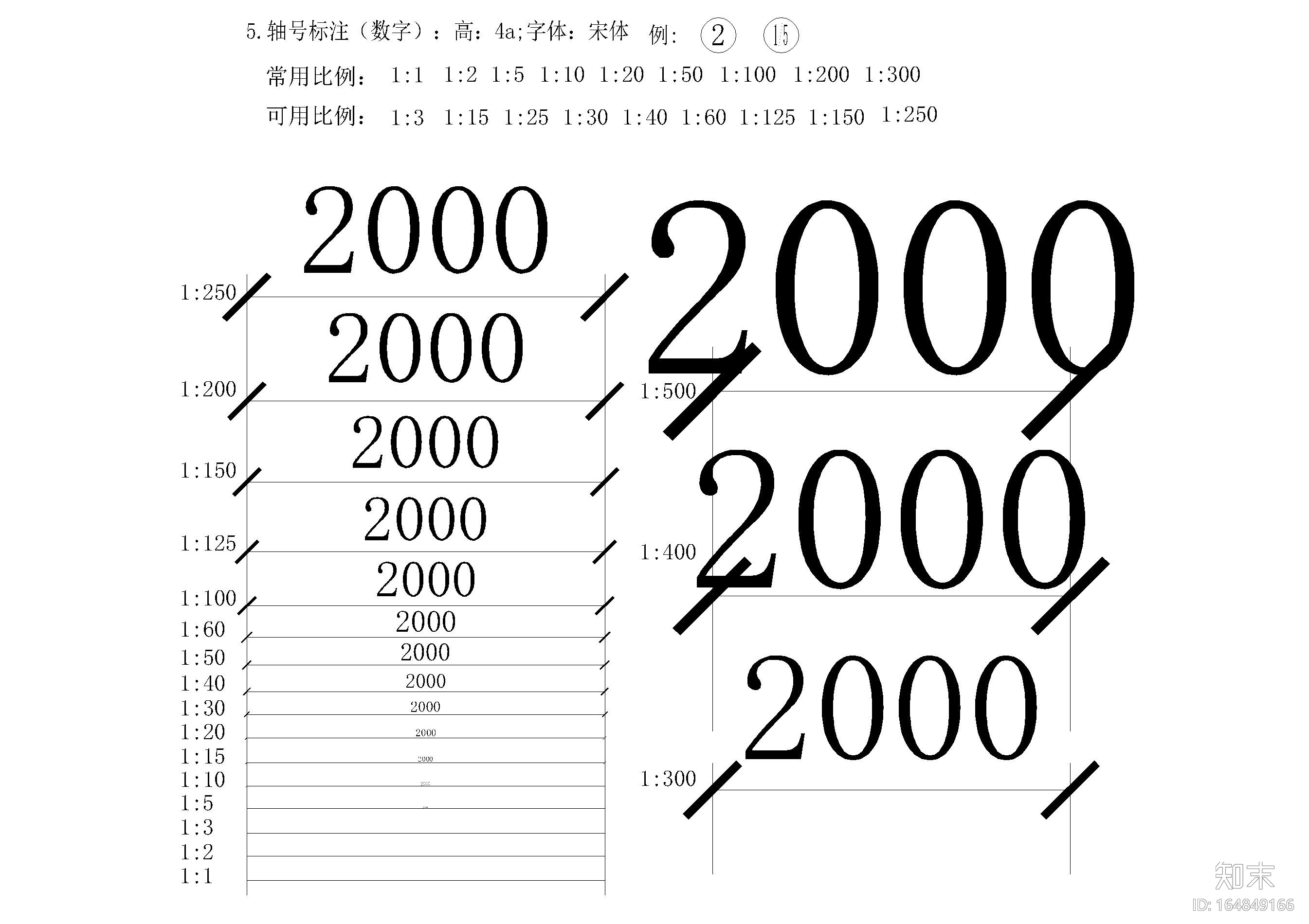 CAD超全制图符号合集cad施工图下载【ID:164849166】