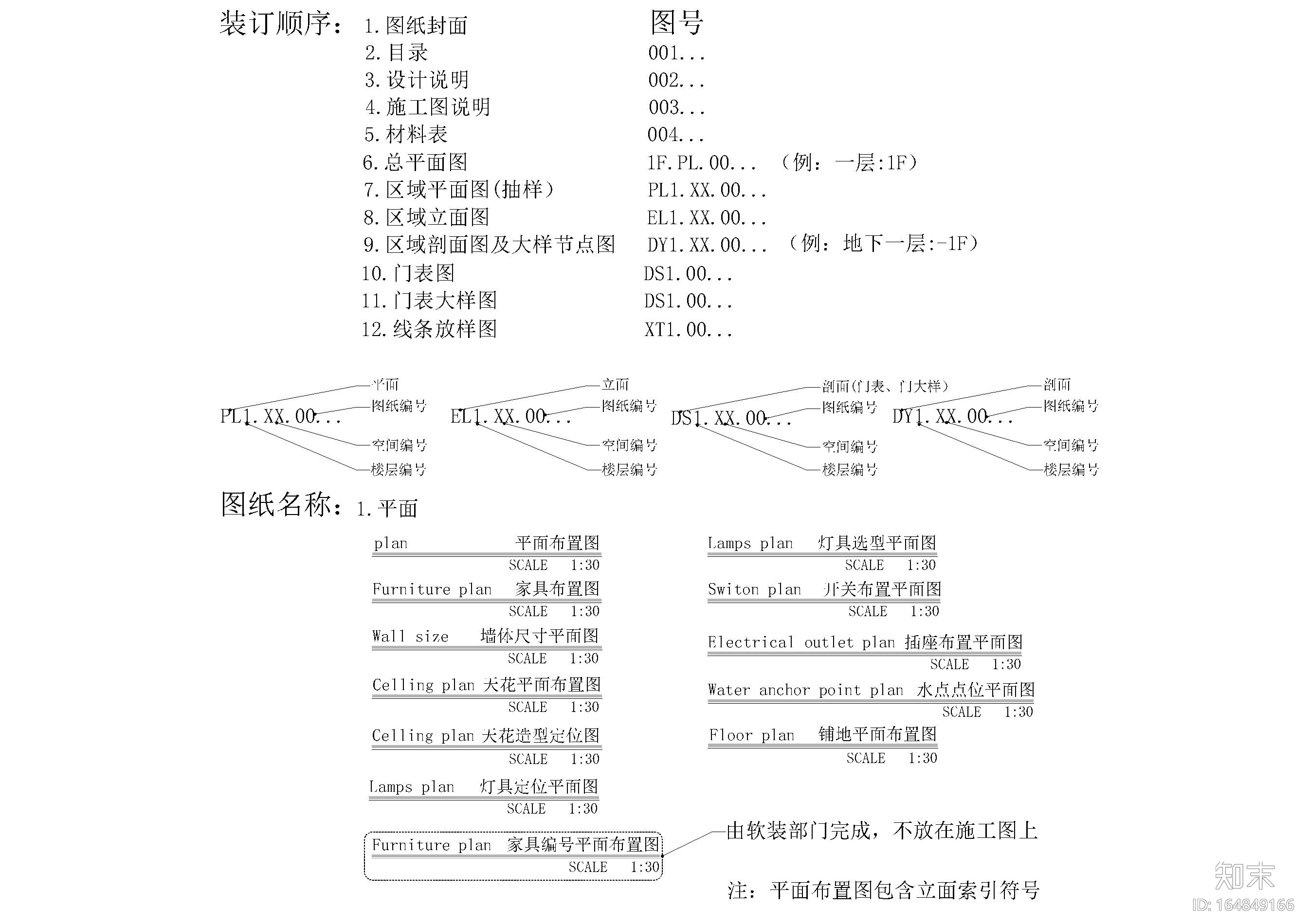 CAD超全制图符号合集cad施工图下载【ID:164849166】