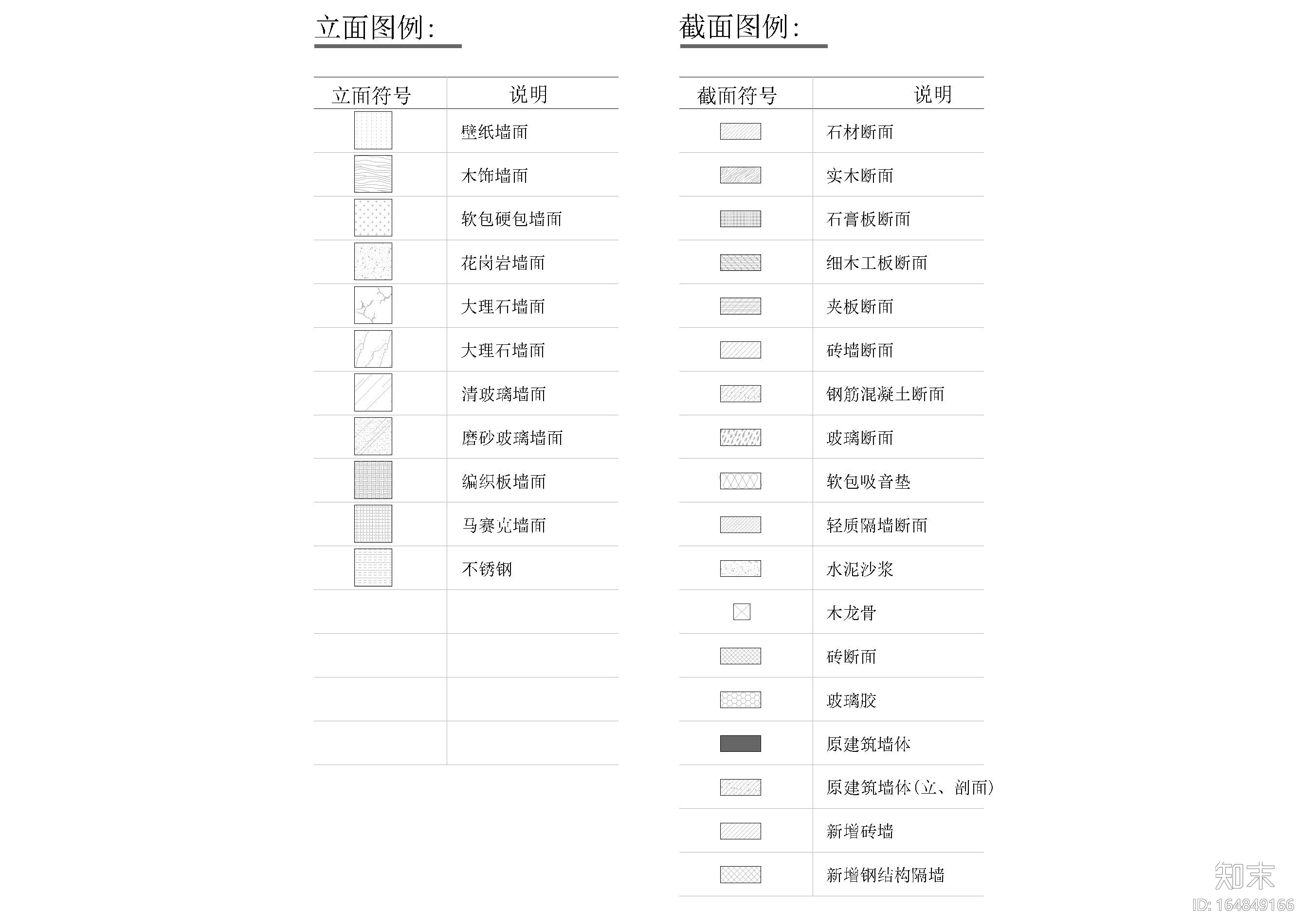 CAD超全制图符号合集cad施工图下载【ID:164849166】