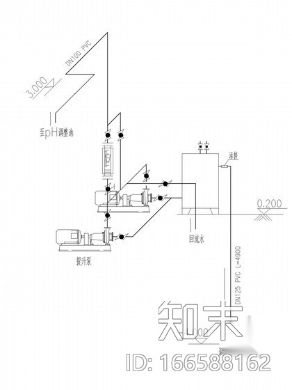 化工厂废水终端污水处理工程施工图纸（含工艺图cad施工图下载【ID:166588162】