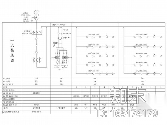 大型小区10KV变配电工程全套施工图纸（系统图、完整大样...cad施工图下载【ID:165174179】