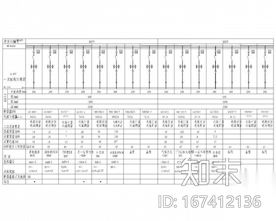 [广东]10~0.4kV变配电工程设计图纸cad施工图下载【ID:167412136】