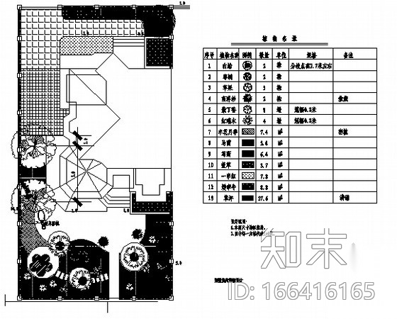 别墅庭院园林景观设计施工图施工图下载【ID:166416165】