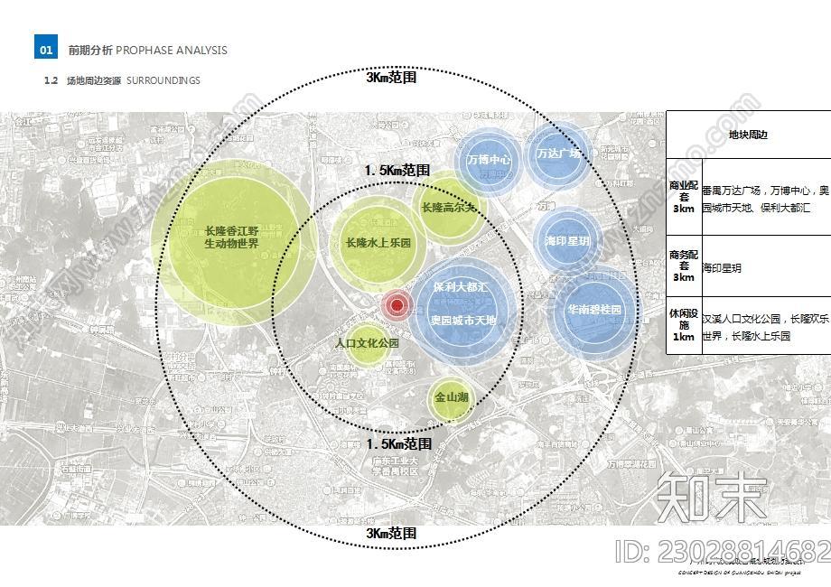 广州时代汉溪办公产业项目概念规划设计方案下载【ID:1172694610】