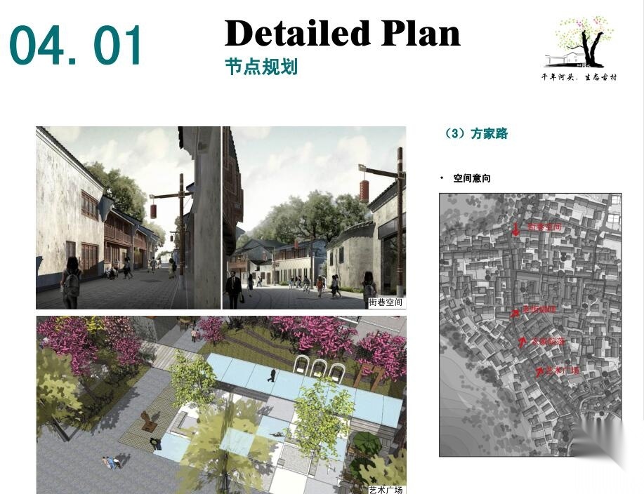 [浙江]某镇方家河头村建设规划方案文本设计cad施工图下载【ID:161046137】