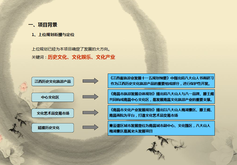 [江西]南昌八大山人梅湖景区竞标策划设计方案cad施工图下载【ID:151720152】