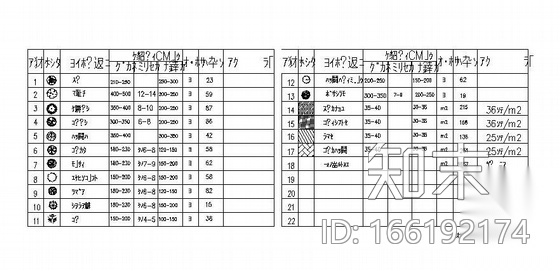 厂房周围绿化设计图纸cad施工图下载【ID:166192174】