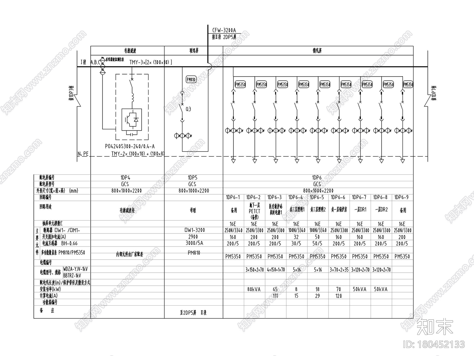 [湖南]中心医院配电增容工程图纸cad施工图下载【ID:180452133】