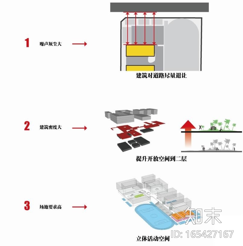 [广东]深圳大学附属中学建筑规划方案设计文本（包含JPG...cad施工图下载【ID:165427167】