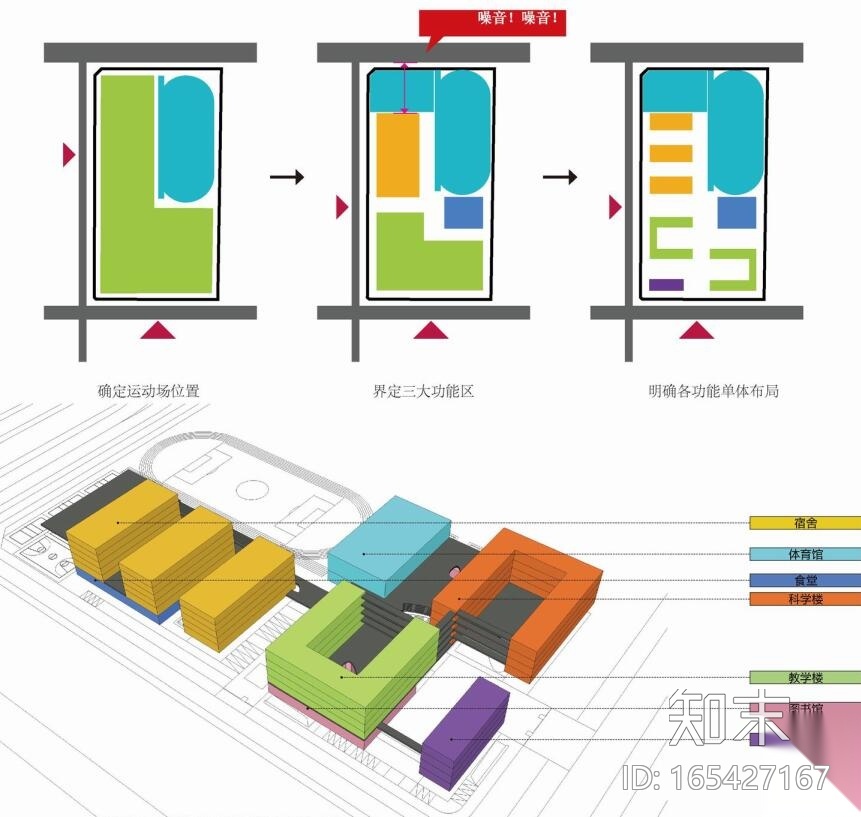 [广东]深圳大学附属中学建筑规划方案设计文本（包含JPG...cad施工图下载【ID:165427167】