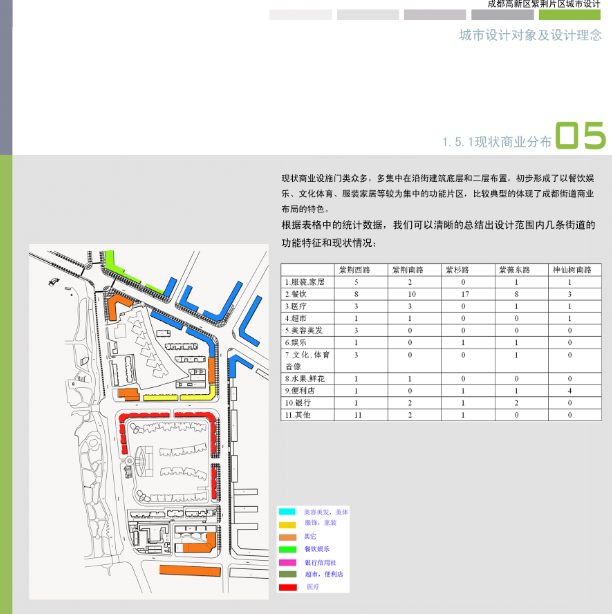 [四川]紫荆片区城市规划设计方案文本cad施工图下载【ID:165941109】