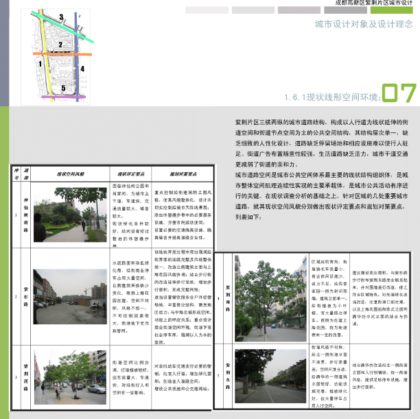 [四川]紫荆片区城市规划设计方案文本cad施工图下载【ID:151731129】