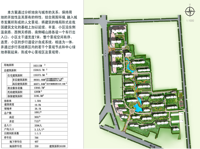 [山东]临沂市营南阜丰国际住宅区方案设计文本cad施工图下载【ID:149553160】