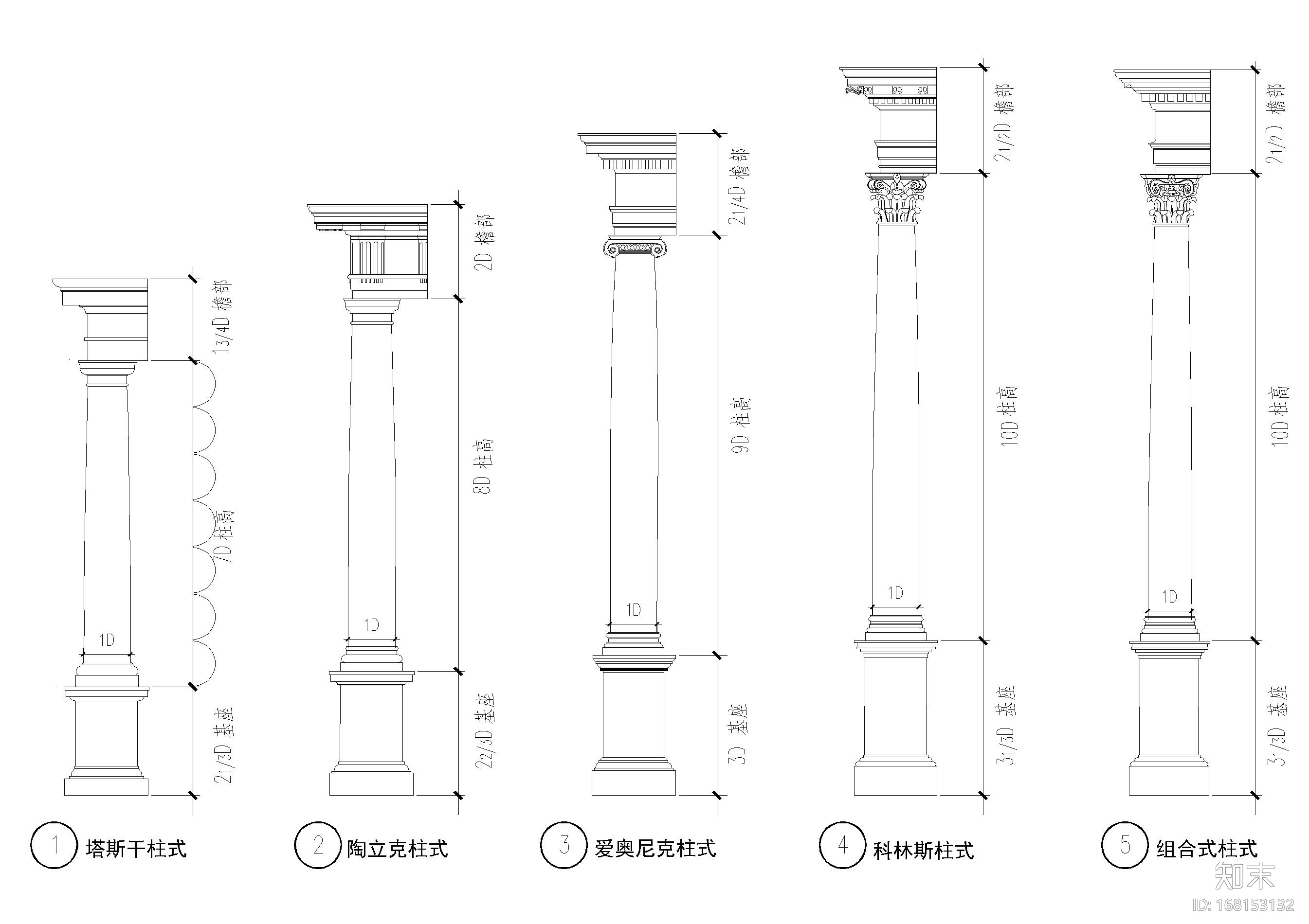 包柱，柱式节点详图（CAD）施工图下载【ID:168153132】