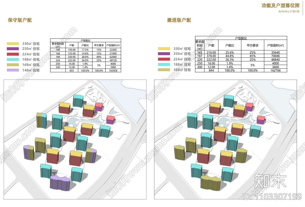 江苏现代风高层森林院墅第四代住宅建筑方案cad施工图下载【ID:1103307199】
