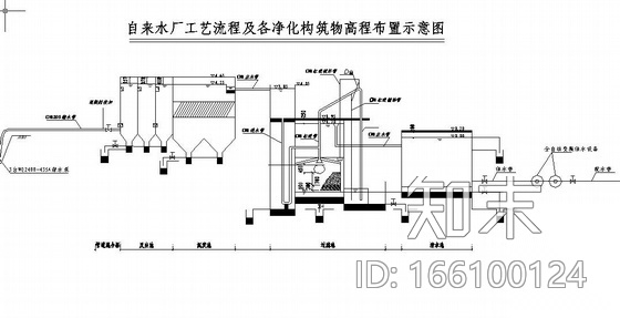 自来水厂各种净水工艺及高程布置图cad施工图下载【ID:166100124】