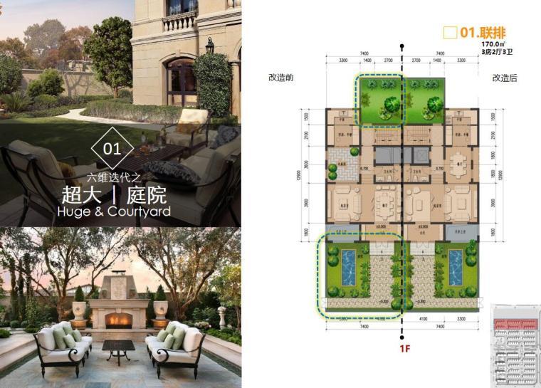 [安徽]淮南山南新区山水宅邸规划设计文本（PPT+171页...cad施工图下载【ID:149537145】