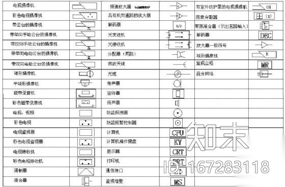 智能建筑CAD图标施工图下载【ID:167283118】