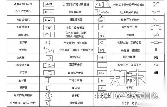 智能建筑CAD图标施工图下载【ID:167283118】