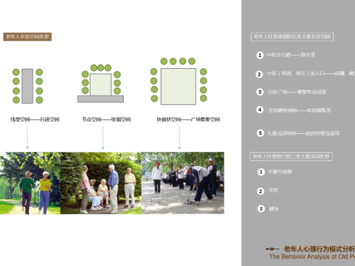 [四川]川投青城国际养老社区概念性设计文本cad施工图下载【ID:151579107】