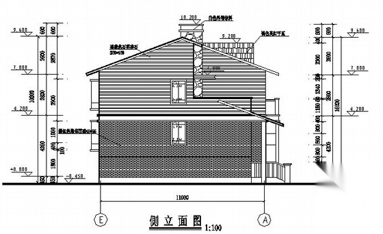 [安徽]某二层接待公寓建筑施工图cad施工图下载【ID:166714126】