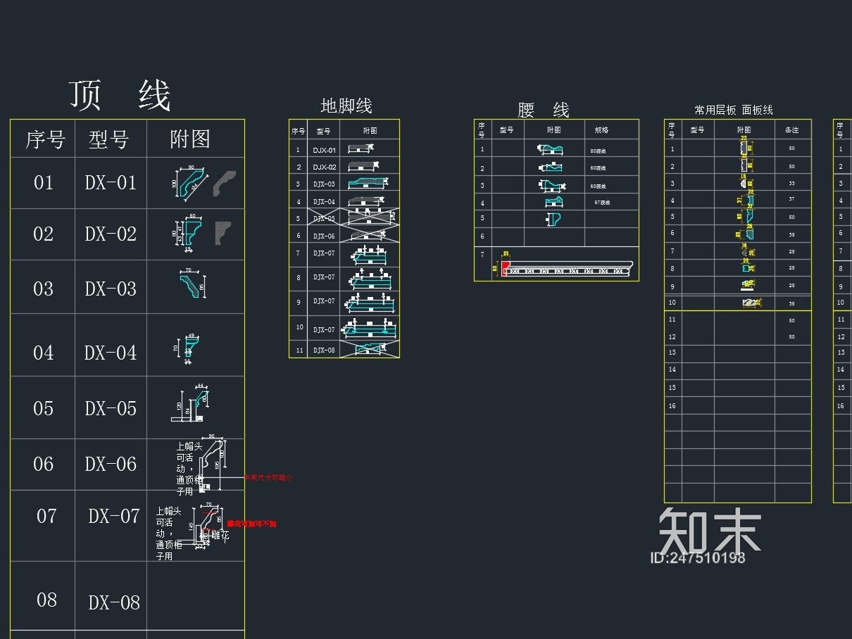 地面墙面剖面线条cad施工图下载【ID:247510198】