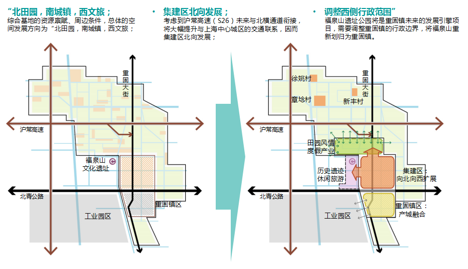 青浦区小镇规划设计cad施工图下载【ID:166568174】