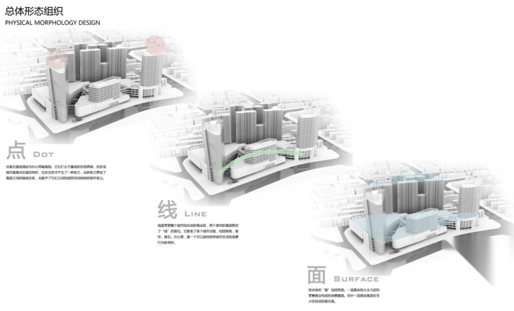 [江苏]滨水商业区城市综合体概念方案设计文本cad施工图下载【ID:165400151】