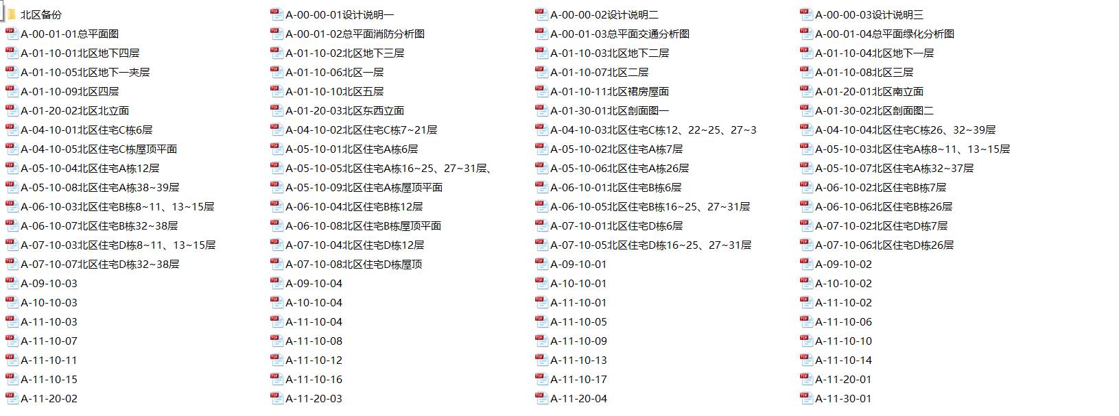 某南亚居住建筑区方案设计文本全套包含（PDF+PPT+CAD...施工图下载【ID:166720180】