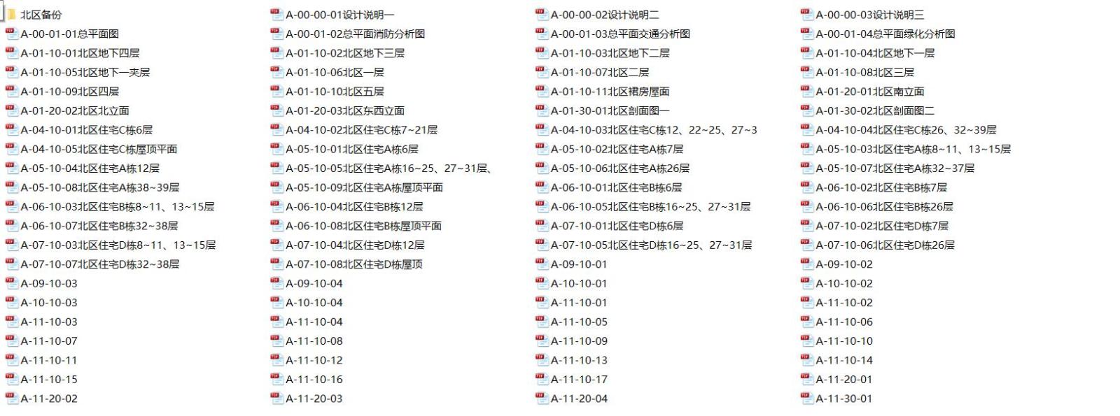 某南亚居住建筑区方案设计文本全套包含（PDF+PPT+CAD...施工图下载【ID:149772175】