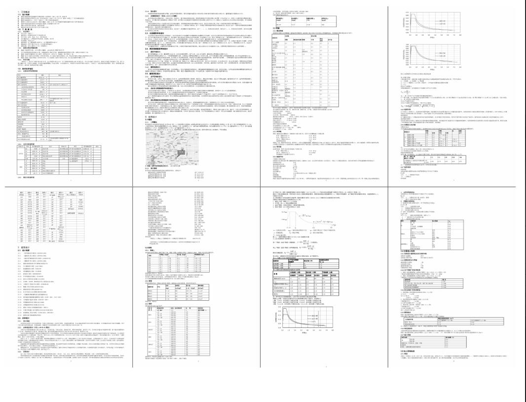 某南亚居住建筑区方案设计文本全套包含（PDF+PPT+CAD...施工图下载【ID:166720180】