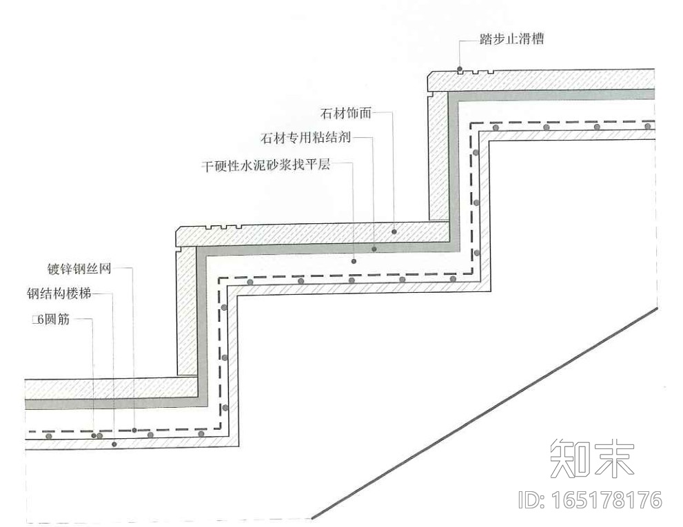 楼梯cad施工图下载【ID:165178176】