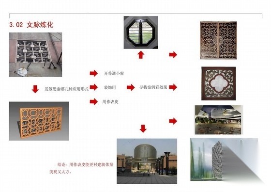 [湖南]某五层大型综合商场建筑方案图（含效果图、模型）cad施工图下载【ID:165155108】