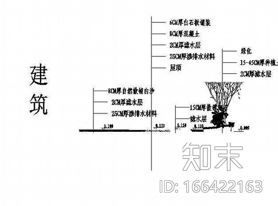 某电厂厂区绿化设计图纸施工图下载【ID:166422163】