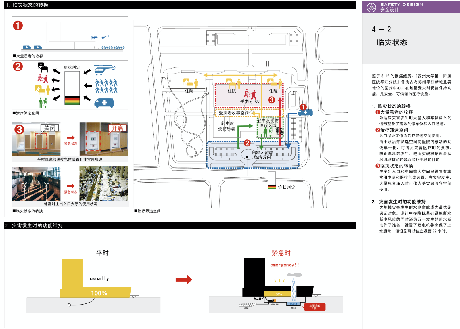 [江苏]苏州大学附属第一医院建筑设计方案（JPG+CAD）施工图下载【ID:151579126】