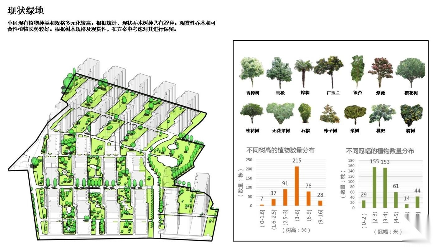 ​[江苏]华润新村海绵城市改造景观方案文本（JPG+81页...施工图下载【ID:161039105】