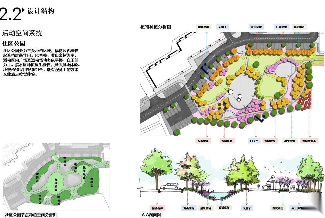 ​[江苏]华润新村海绵城市改造景观方案文本（JPG+81页...施工图下载【ID:161039105】